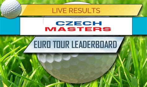 Czech Masters Scores